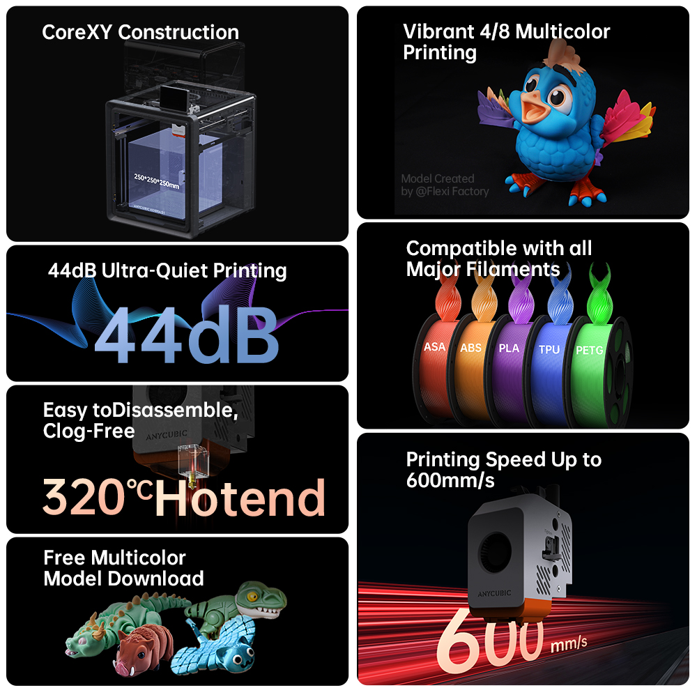 Imprimante 3D multicolore Anyc - 3D Printing Online Service avis et prix